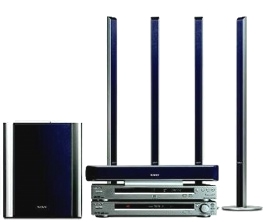 HTP1900 Multiregion DVD