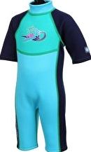 Splash About, 1294[^]196459 Shortie Wetsuit - Surf Turquoise