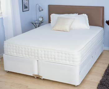 Comfort Form 1475 Traditional Mattress