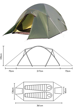 QUASAR SUPERLITE TE