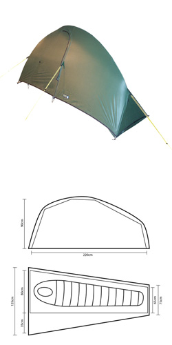 SOLAR COMPETITION T