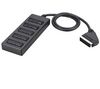 KVB140 5 inputs - 1 scart socket box