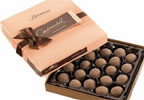 Continental Viennese Truffles