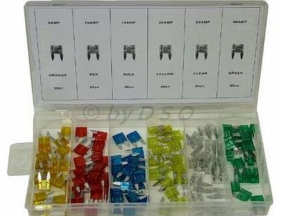 120pc Mini Car Blade Fuses In Box