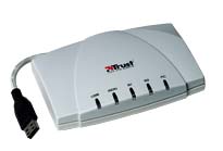 ISDNMOD 12611
