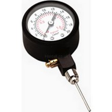 Ball Gauge