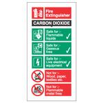 SAFETY PROCEDURE & FIRST AID SIGNS - SEMI-RIGI