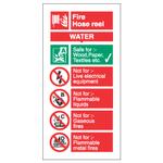 SAFETY PROCEDURE & FIRST AID SIGNS - SELF ADHE