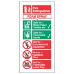 SAFETY PROCEDURE & FIRST AID SIGNS - SEMI-RIGI