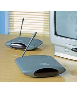 Watch your DVD/VCR/SAT/Cable/Set top box or any other video device on a second TV anywhere in your