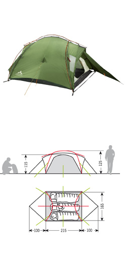 Vaude MARK II